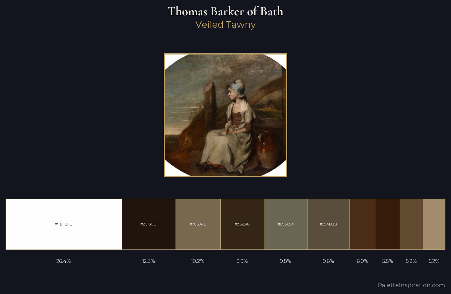 Thomas Barker of Bath Palette 4 — Veiled Tawny