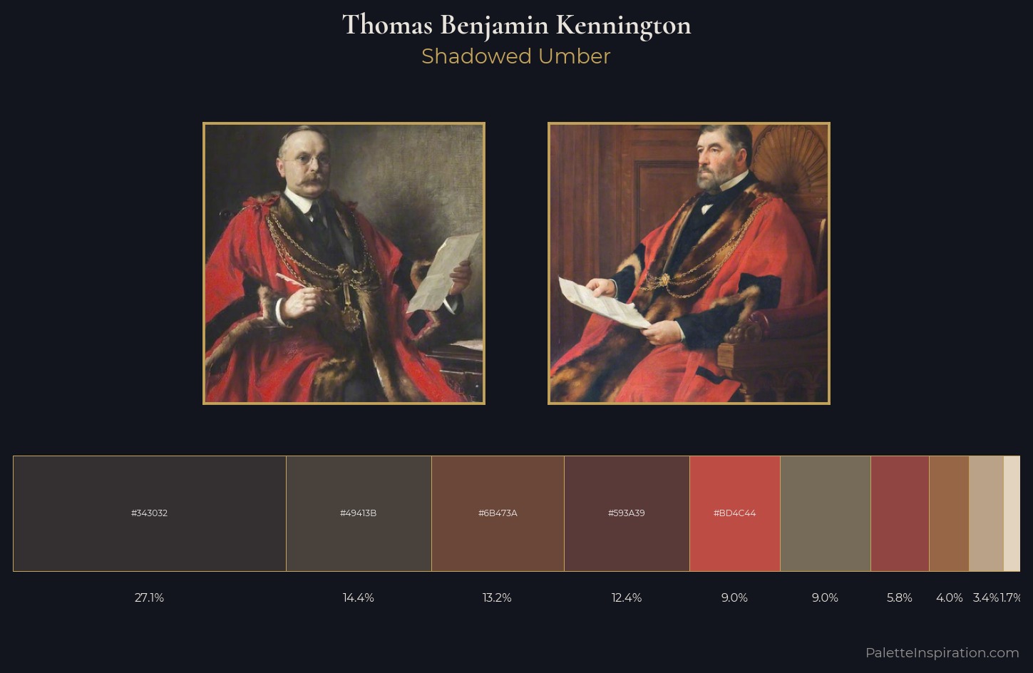 Thomas Benjamin Kennington Palette 1 — Shadowed Umber