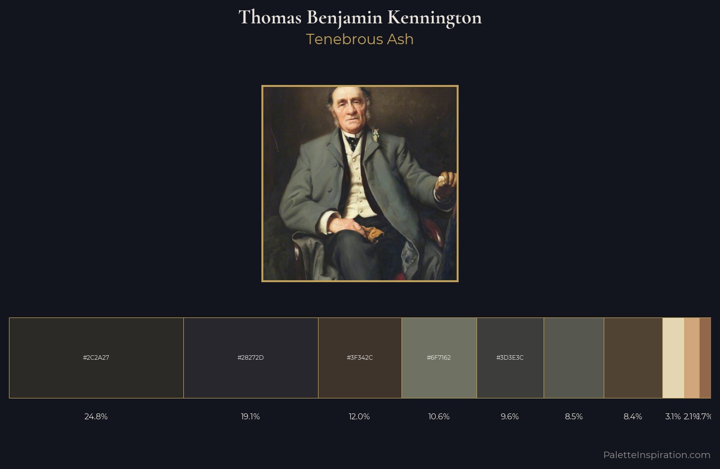 Thomas Benjamin Kennington Palette 2 — Tenebrous Ash