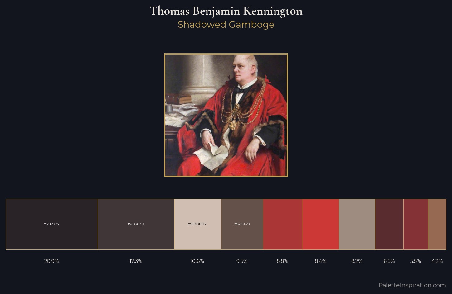 Thomas Benjamin Kennington Palette 3 — Shadowed Gamboge