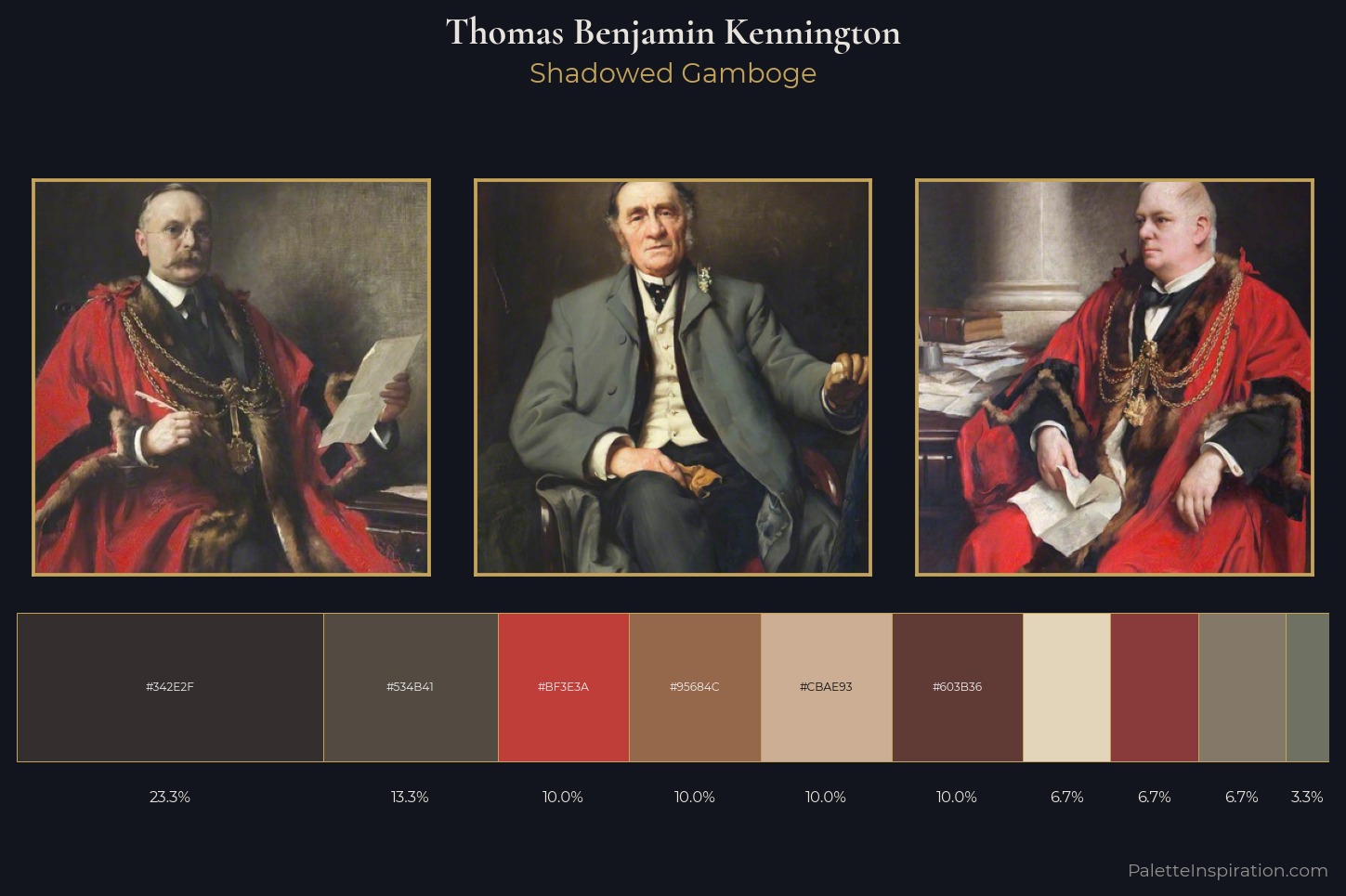 Thomas Benjamin Kennington Master Palette — Shadowed Gamboge