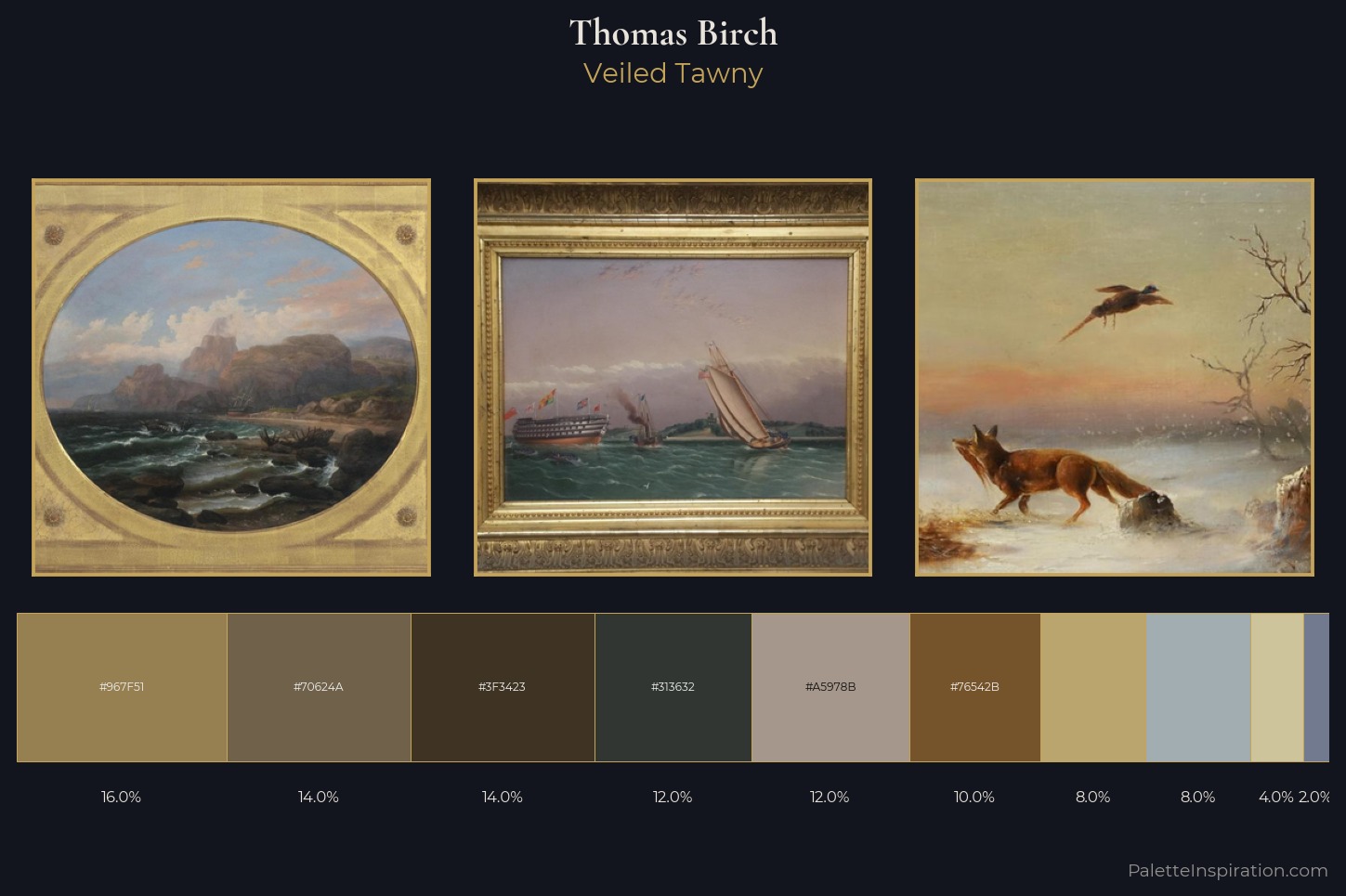 Thomas Birch Master Palette