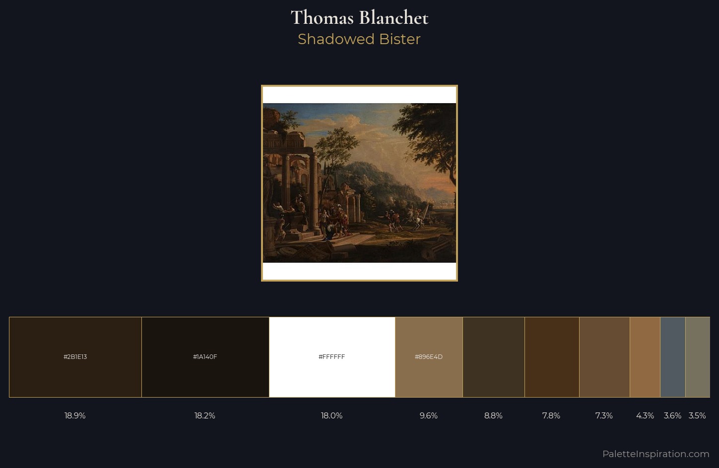 Thomas Blanchet Palette 2 — Shadowed Bister