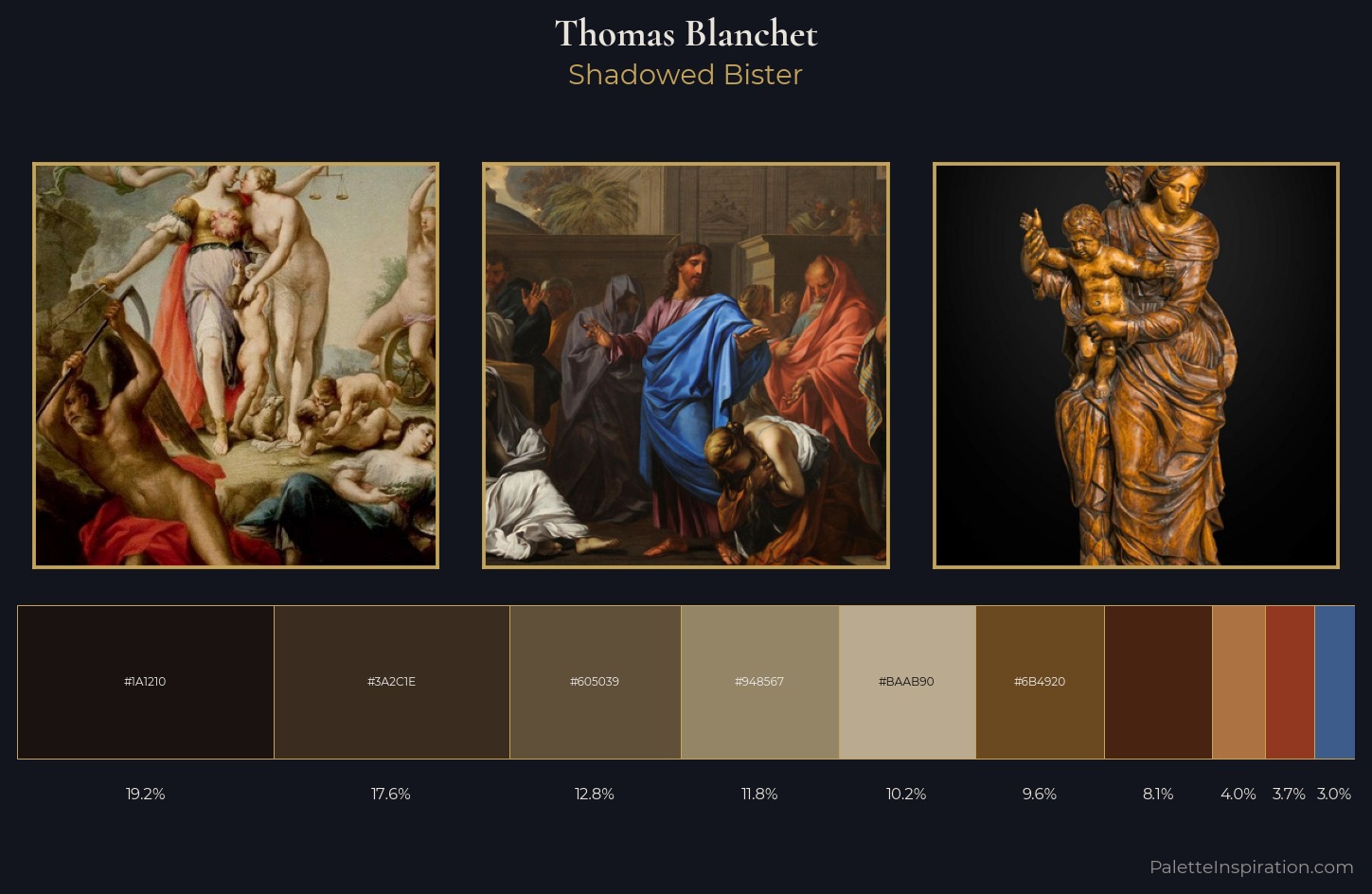 Thomas Blanchet Palette 3 — Shadowed Bister