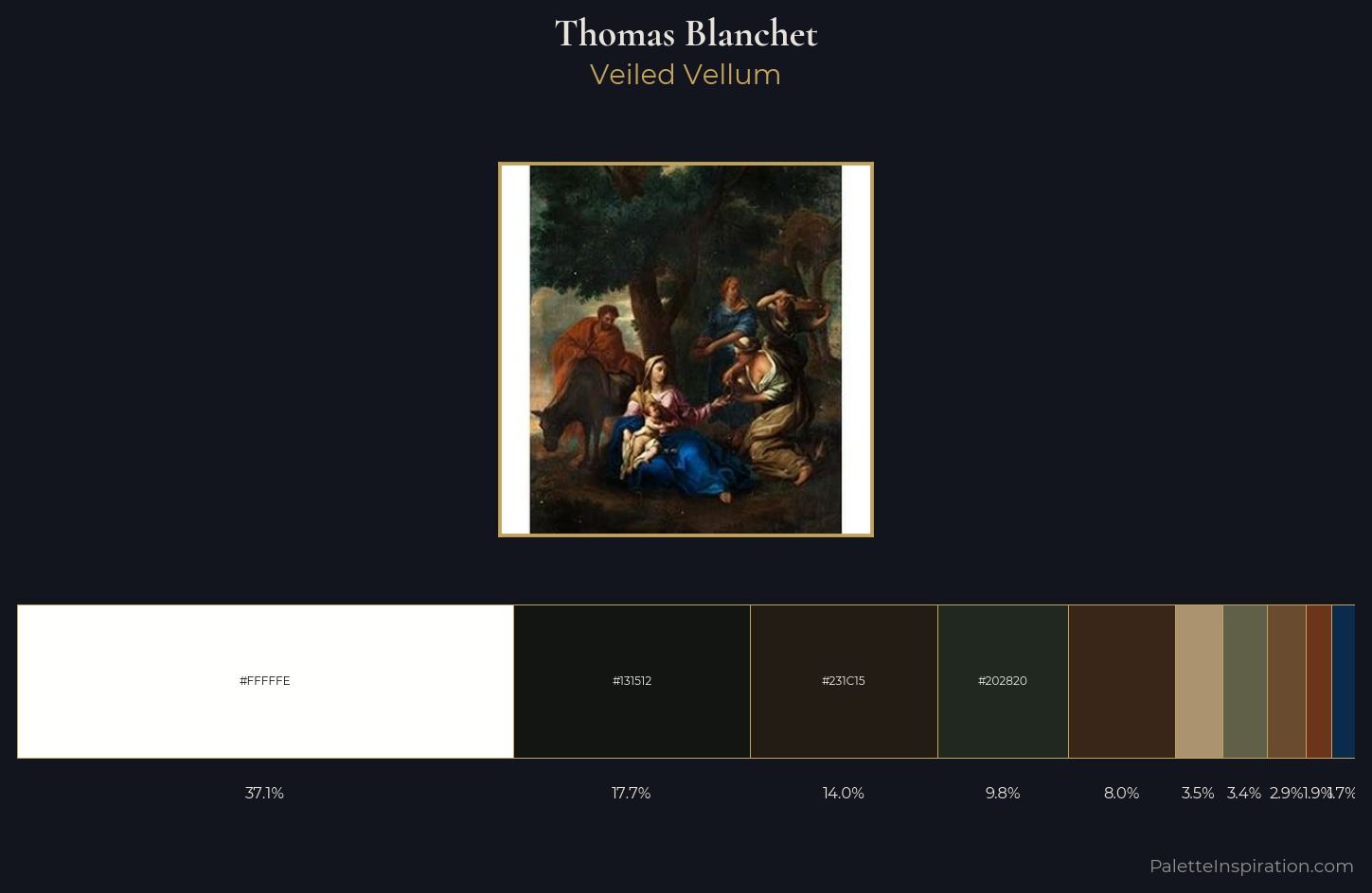 Thomas Blanchet Palette 4 — Veiled Vellum
