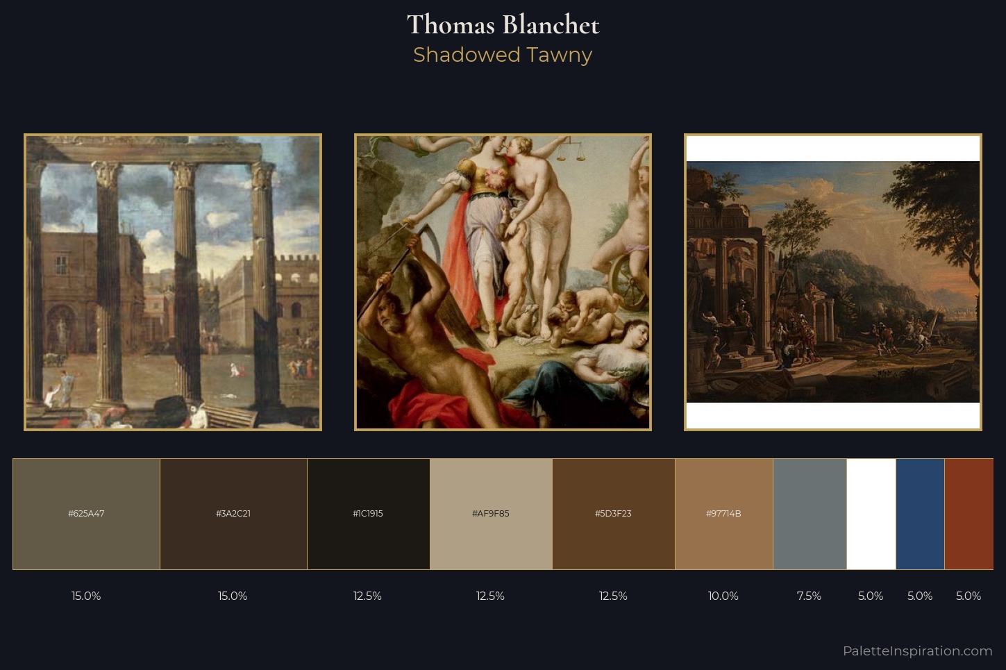 Thomas Blanchet Master Palette — Shadowed Tawny