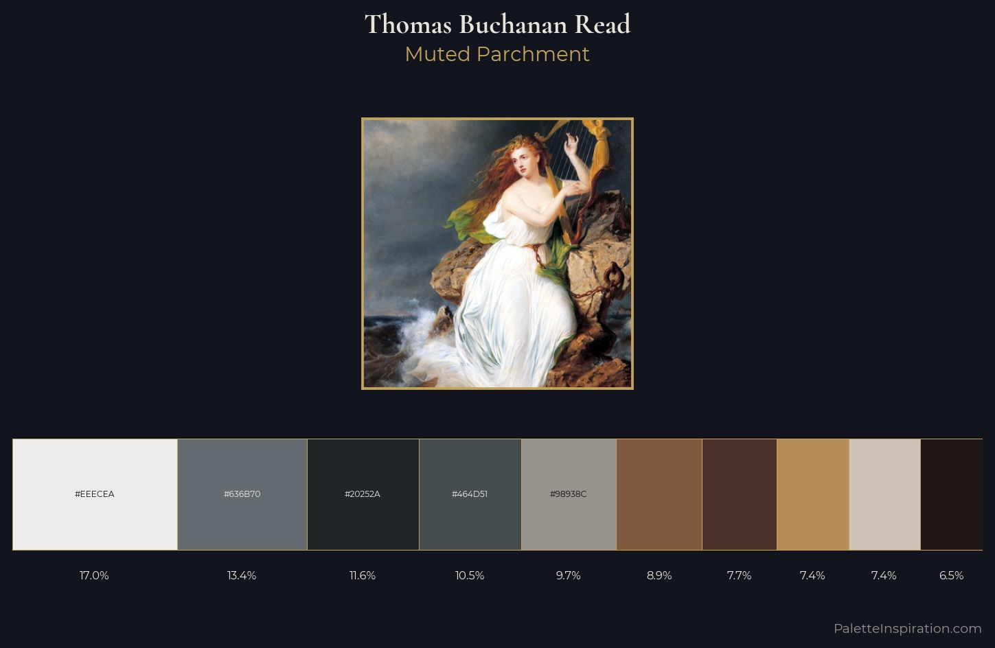 Thomas Buchanan Read Palette 1 — Muted Parchment