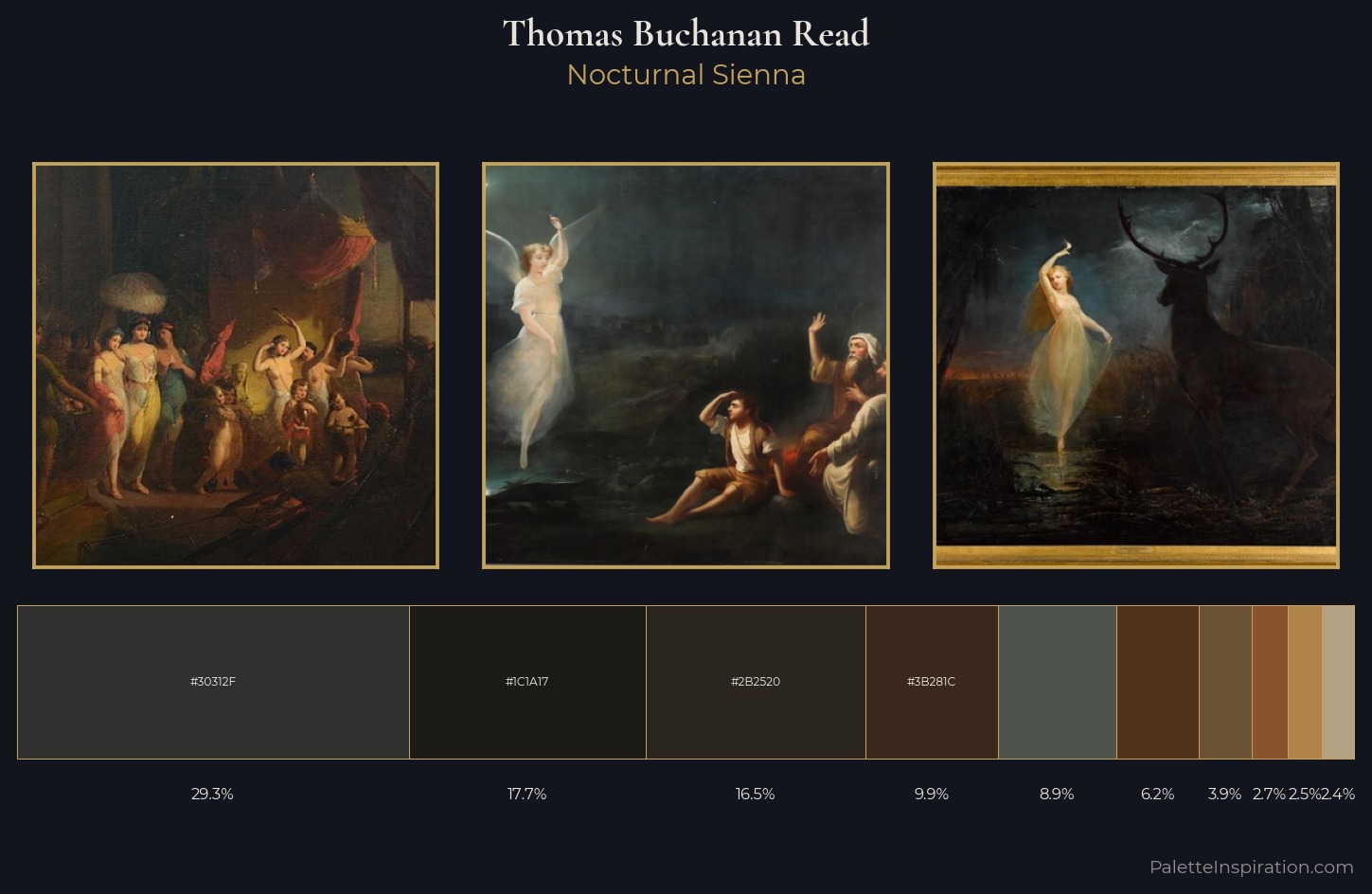 Thomas Buchanan Read Palette 4 — Nocturnal Sienna