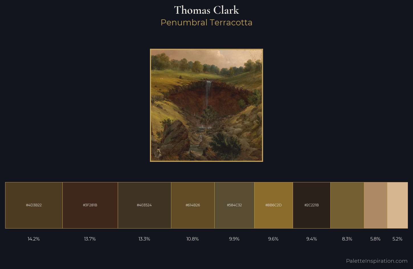 Thomas Clark Palette 1 — Penumbral Terracotta
