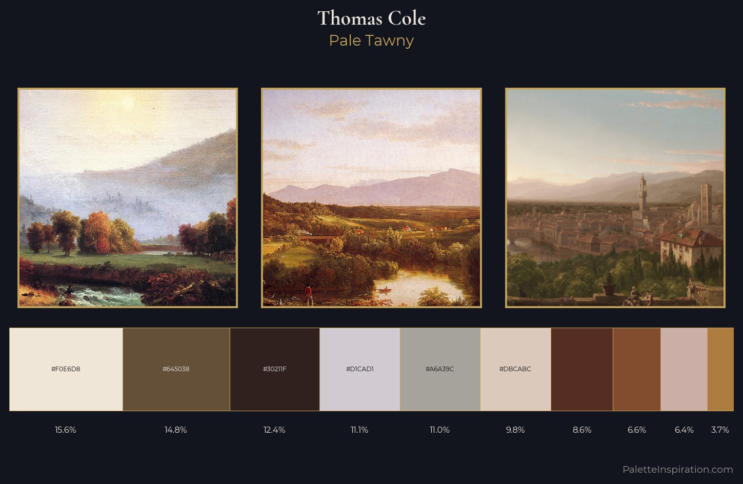 Thomas Cole Palette 1 — Pale Tawny