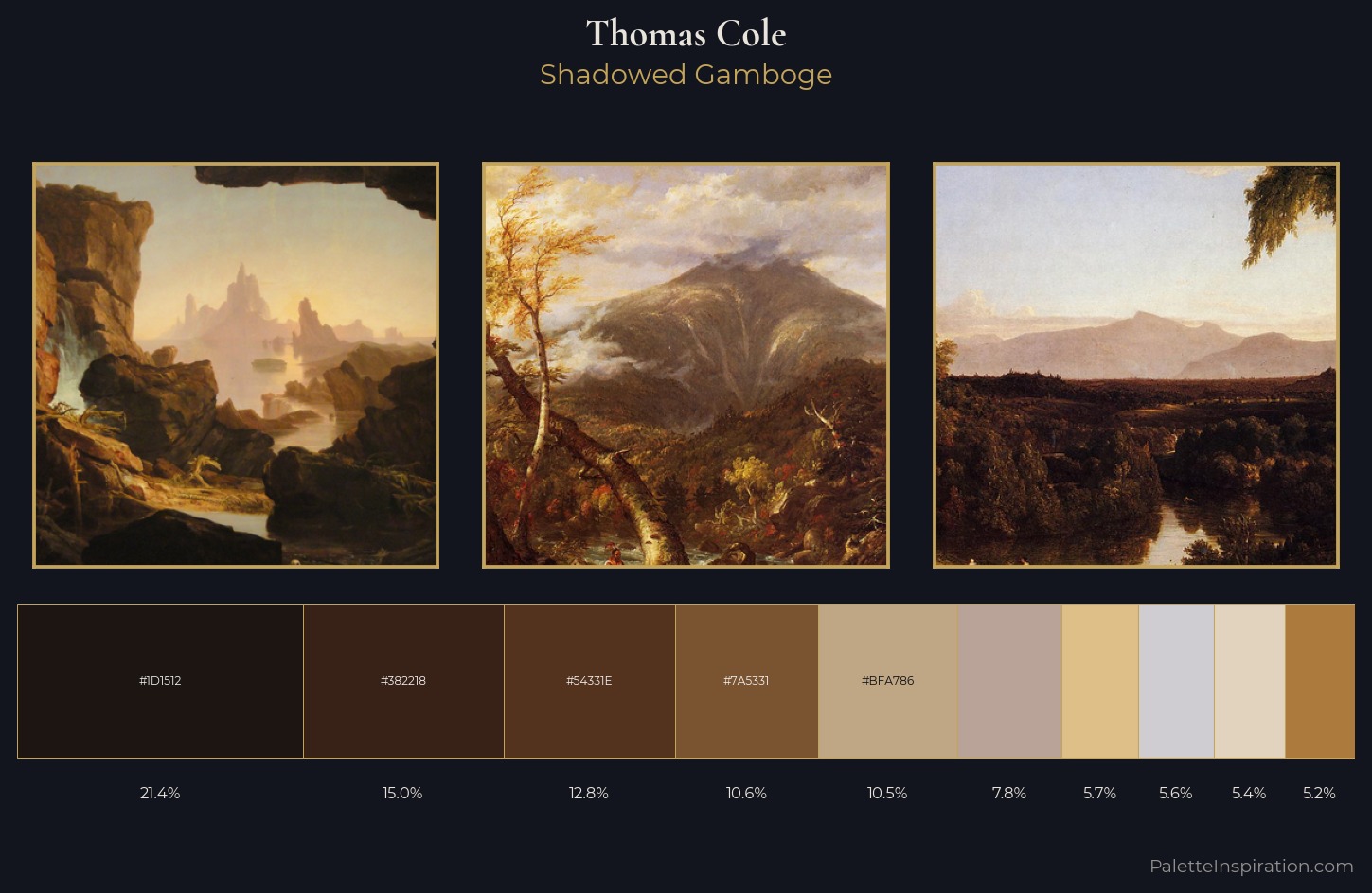 Thomas Cole Palette 3 — Shadowed Gamboge