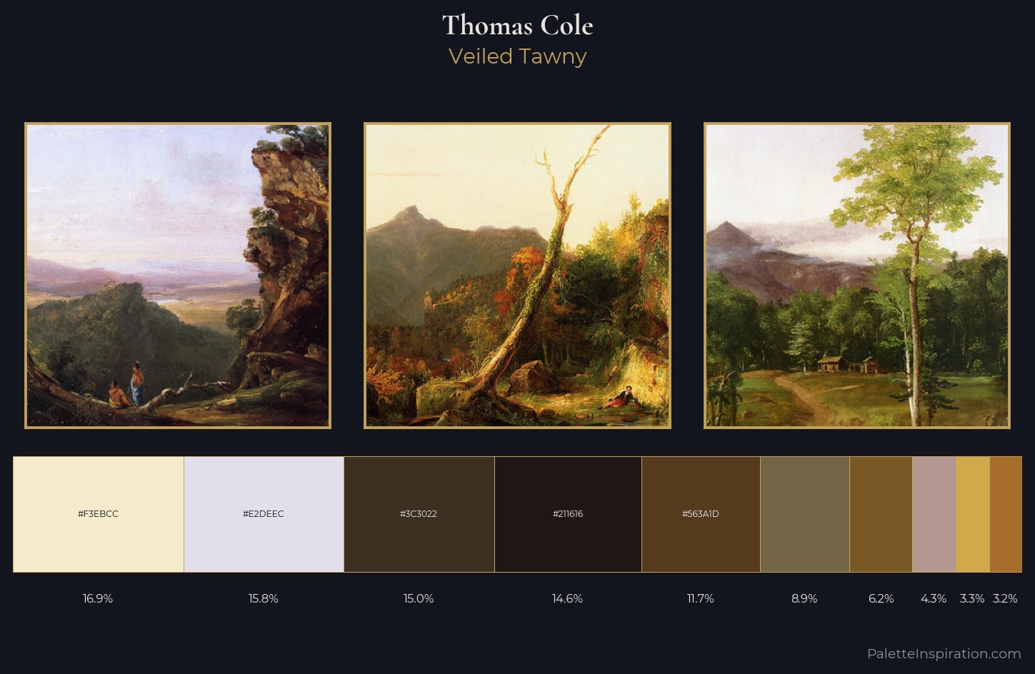 Thomas Cole Palette 4 — Veiled Tawny