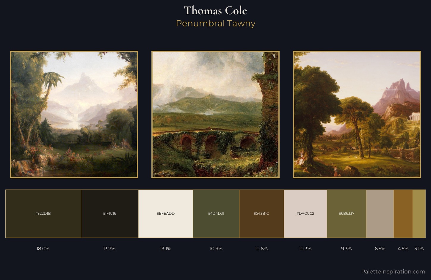 Thomas Cole Palette 7 — Penumbral Tawny