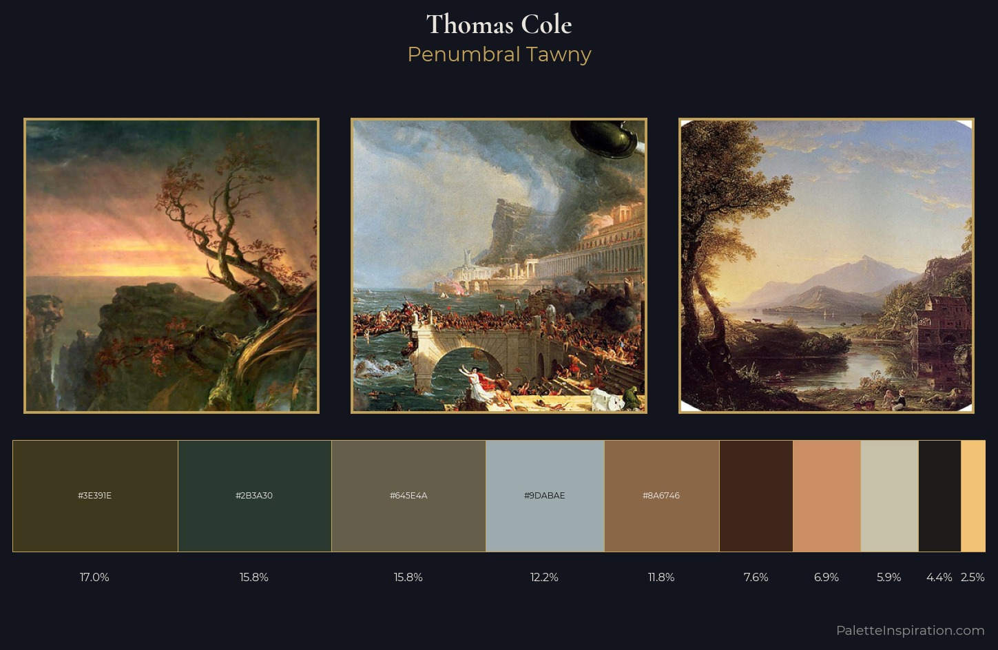 Thomas Cole Palette 8 — Penumbral Tawny