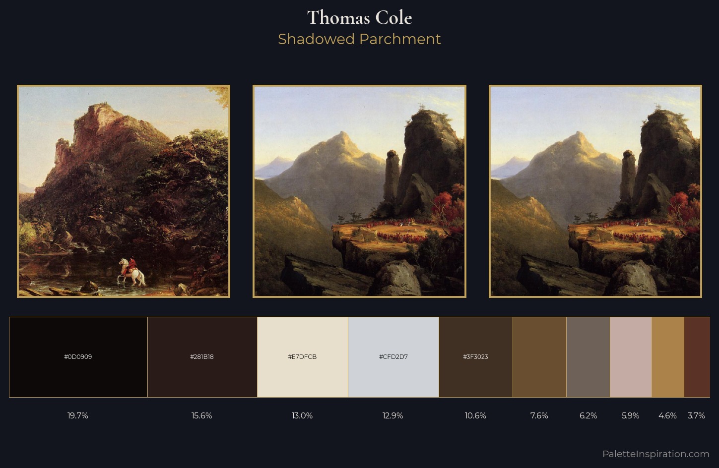 Thomas Cole Palette 10 — Shadowed Parchment