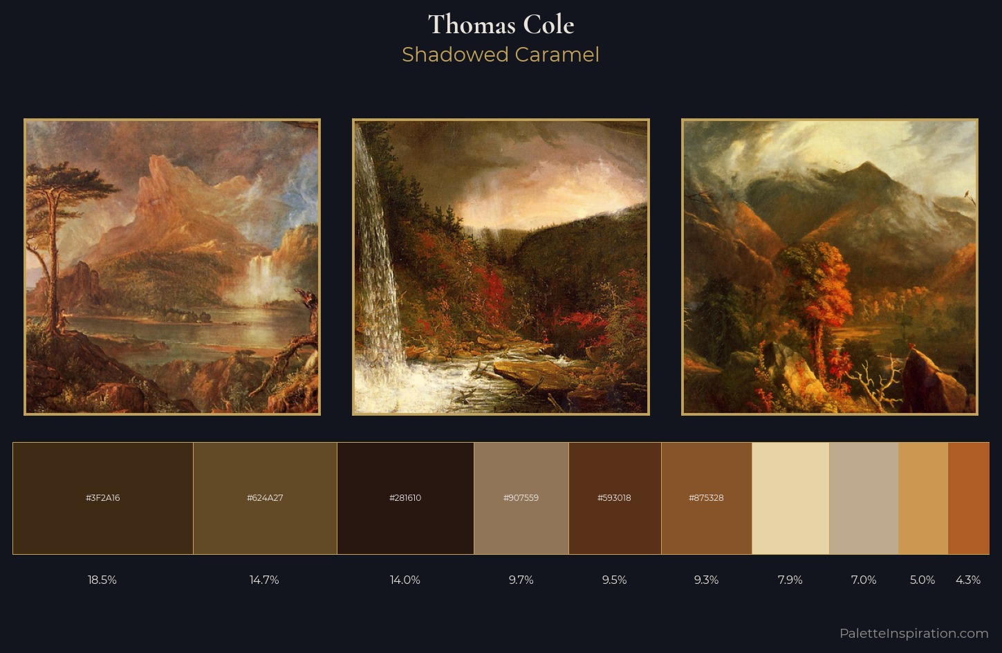 Thomas Cole Palette 11 — Shadowed Caramel