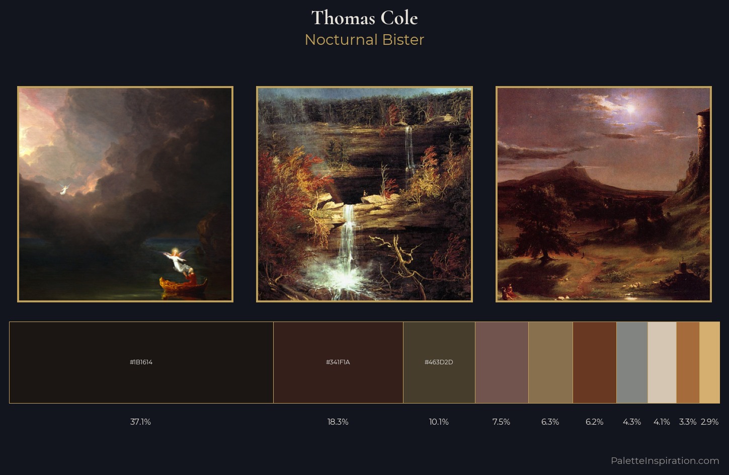 Thomas Cole Palette 12 — Nocturnal Bister