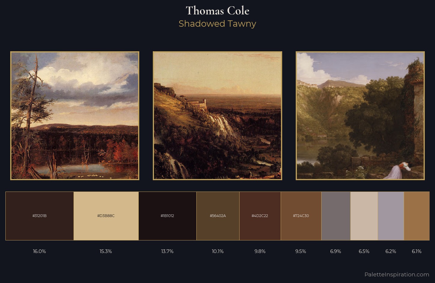 Thomas Cole Palette 13 — Shadowed Tawny