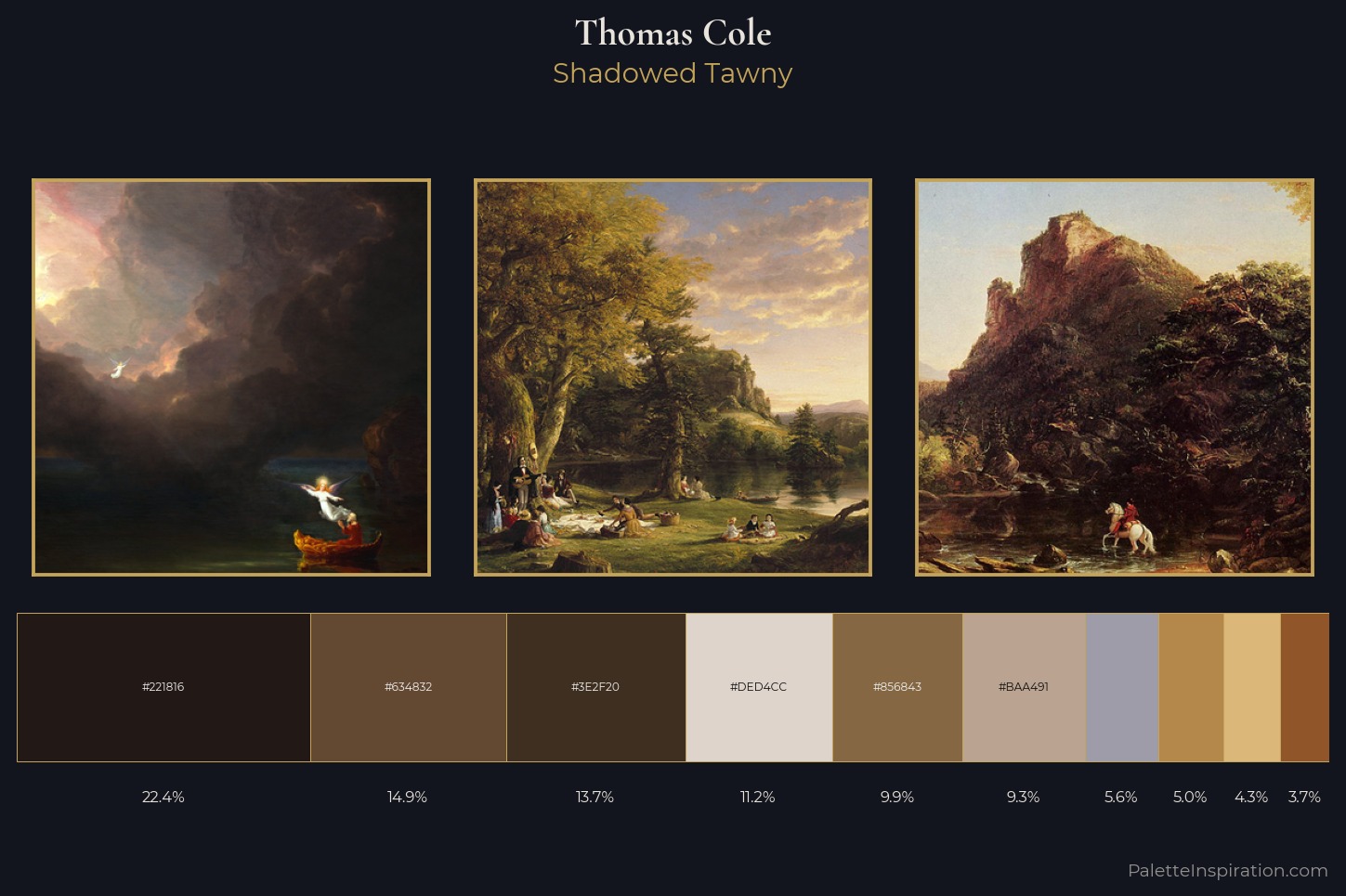 Thomas Cole Master Palette