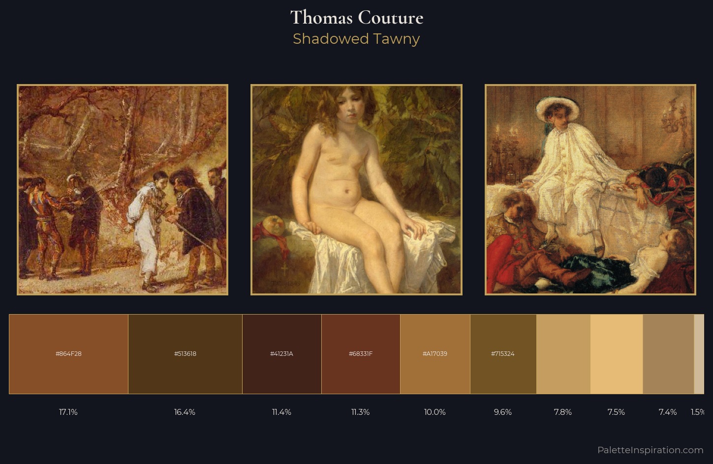 Thomas Couture Palette 2 — Shadowed Tawny