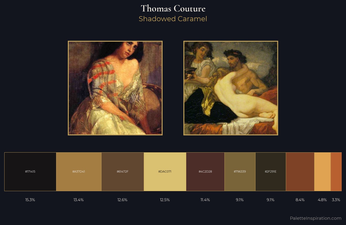 Thomas Couture Palette 6 — Shadowed Caramel