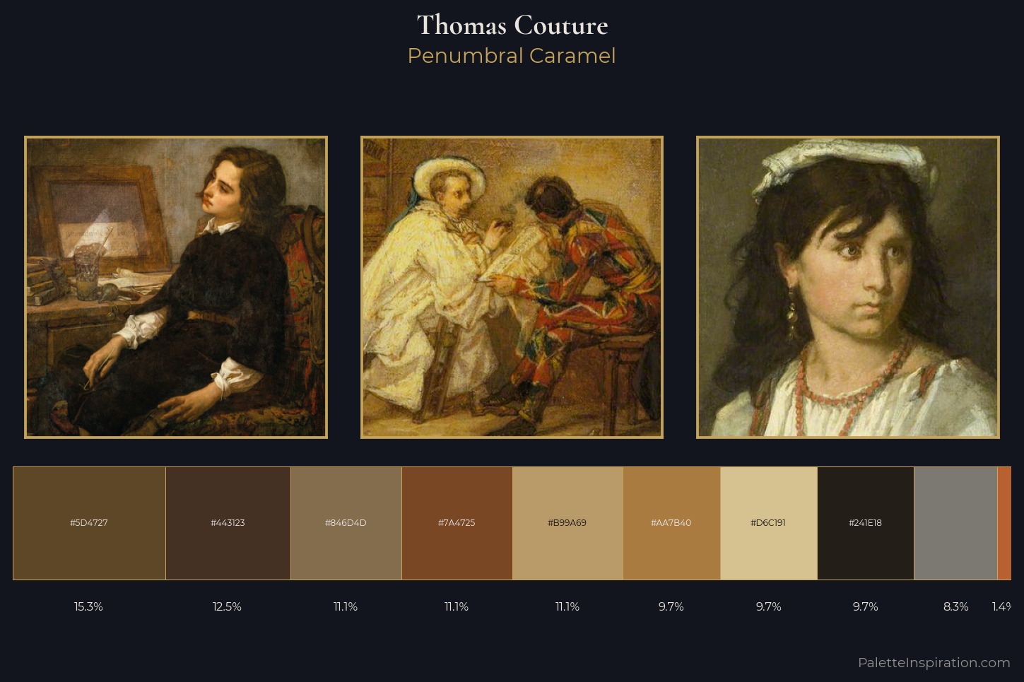Thomas Couture Master Palette