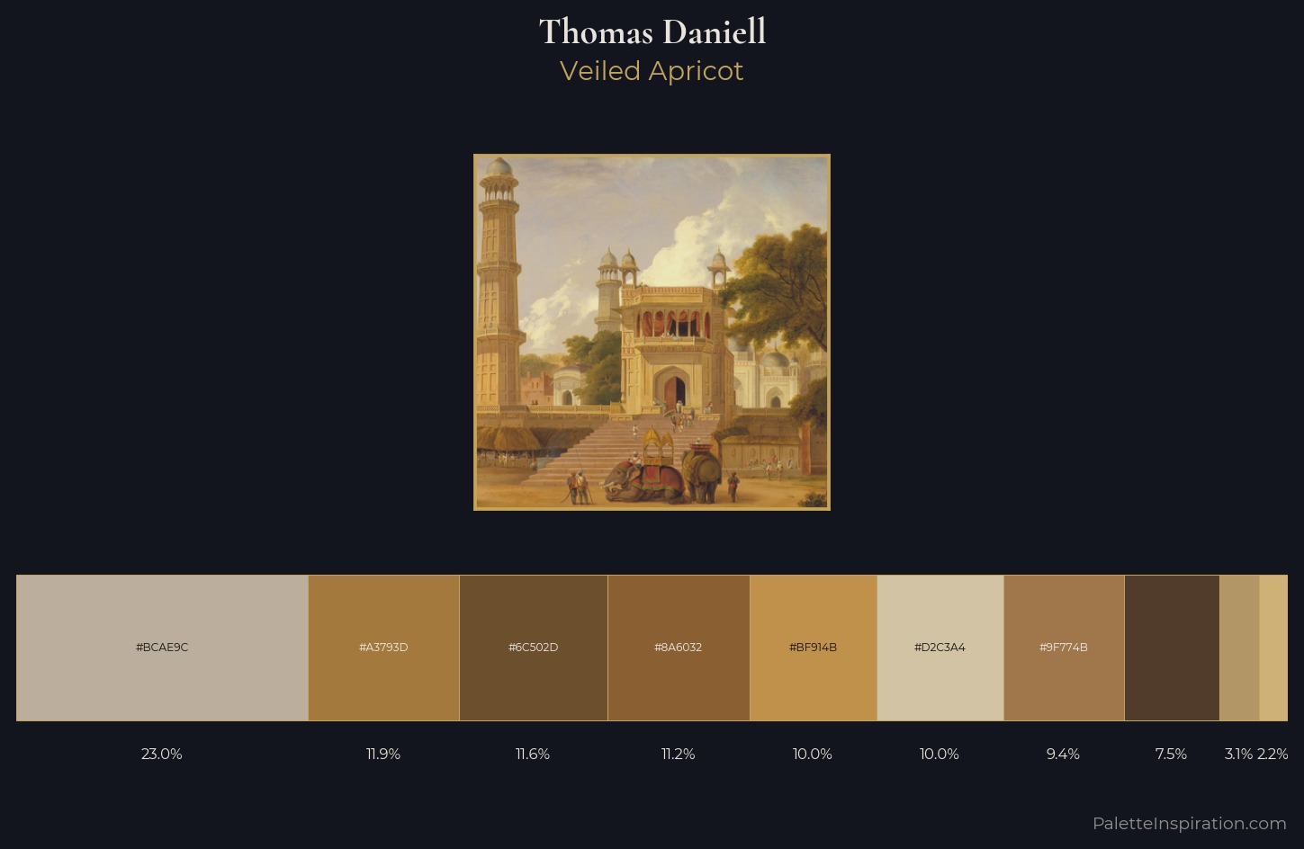 Thomas Daniell Palette 1 — Veiled Apricot