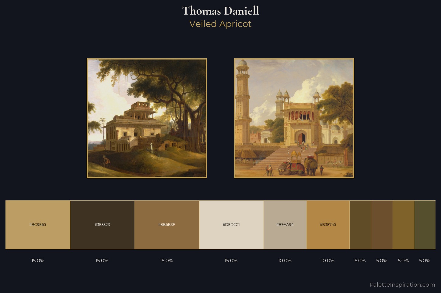 Thomas Daniell Master Palette