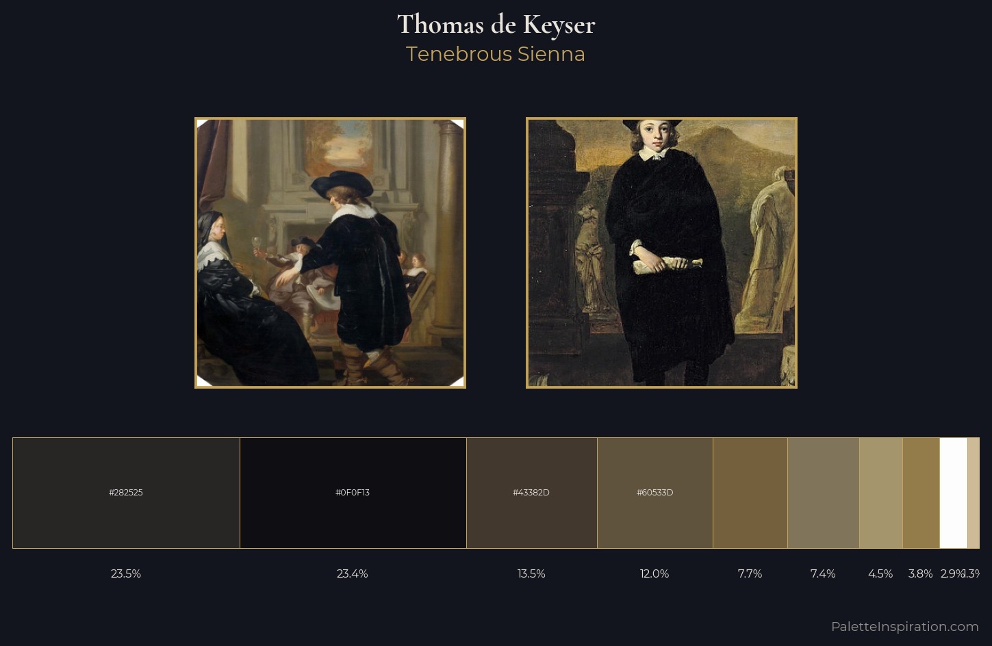 Thomas de Keyser Palette 1 — Tenebrous Sienna