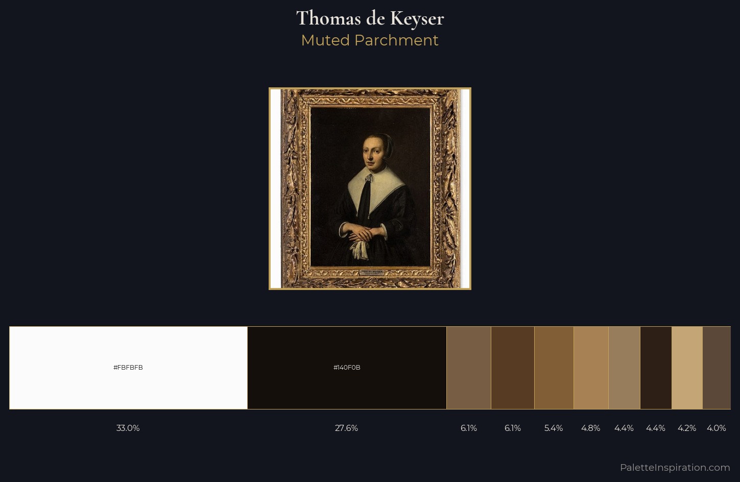 Thomas de Keyser Palette 2 — Muted Parchment