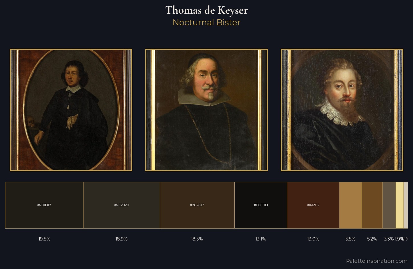 Thomas de Keyser Palette 4 — Nocturnal Bister