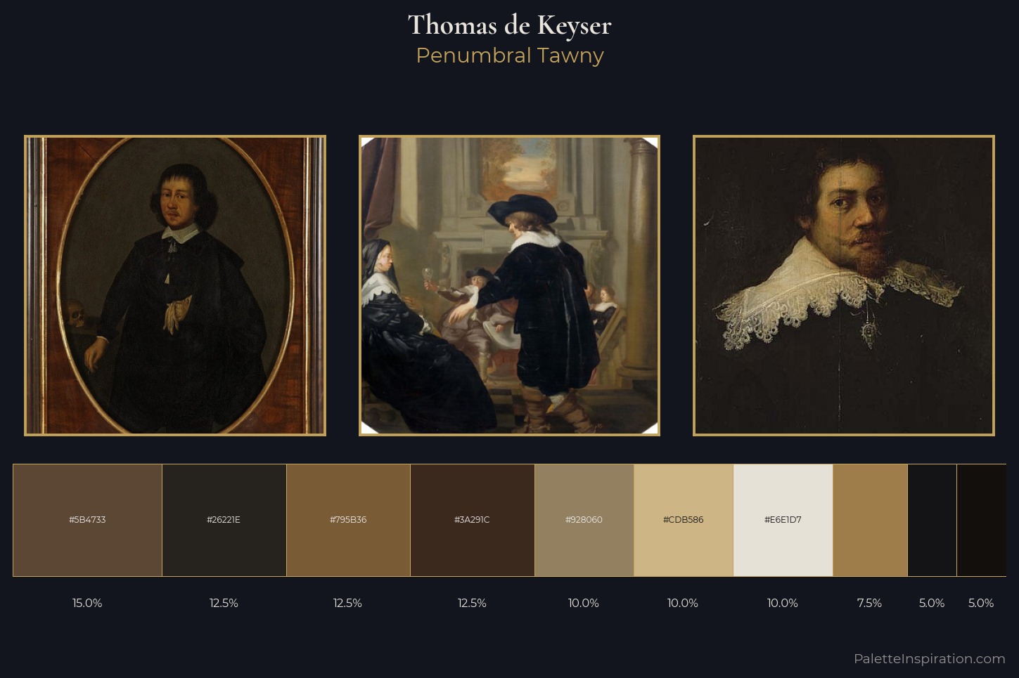 Thomas de Keyser Master Palette — Penumbral Tawny