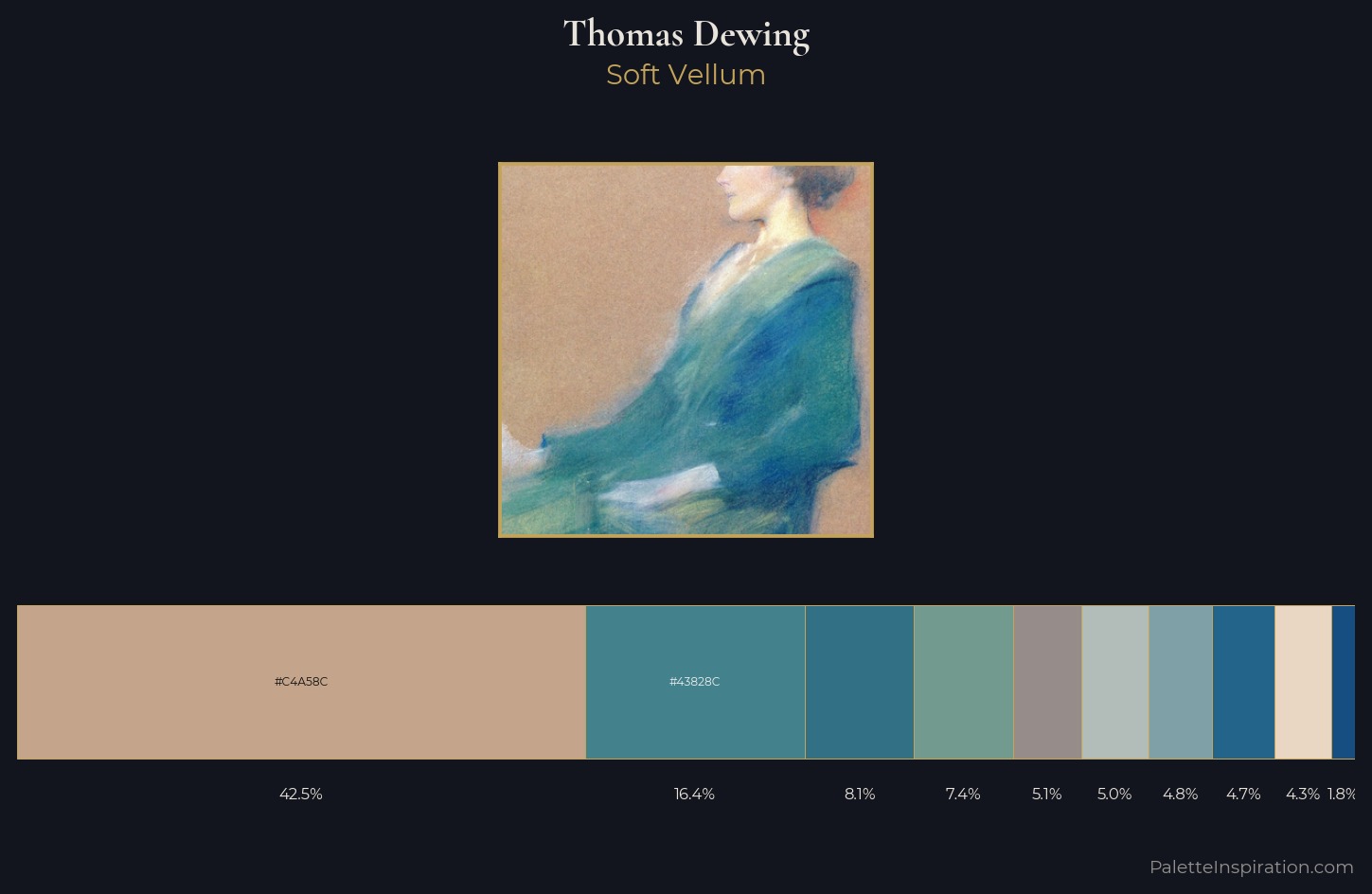 Thomas Dewing Palette 2 — Soft Vellum