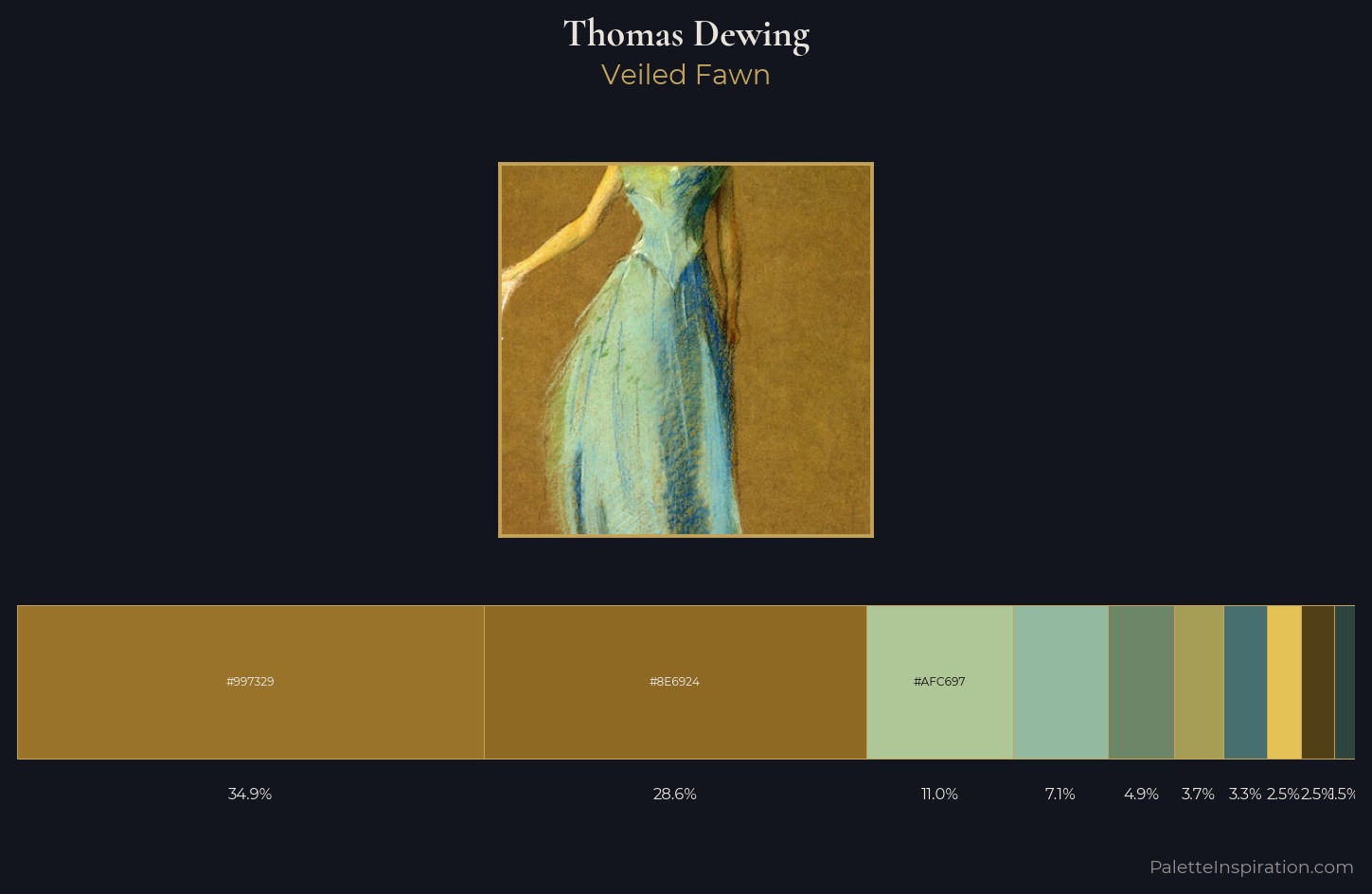Thomas Dewing Palette 3 — Veiled Fawn