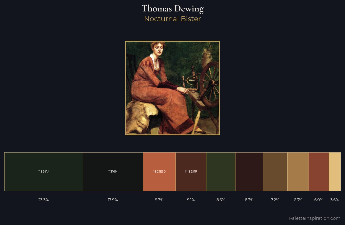 Thomas Dewing Palette 10 — Nocturnal Bister