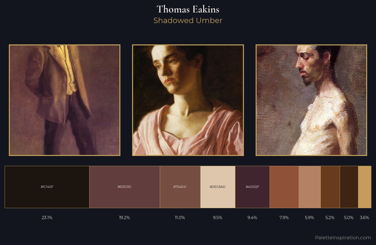 Thomas Eakins Palette 11 — Shadowed Umber