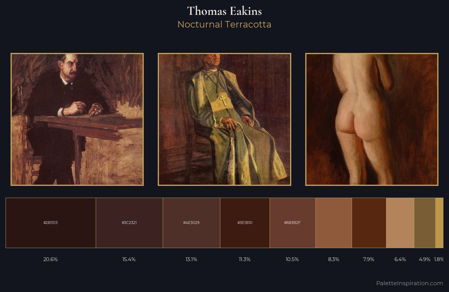 Thomas Eakins Palette 14 — Nocturnal Terracotta
