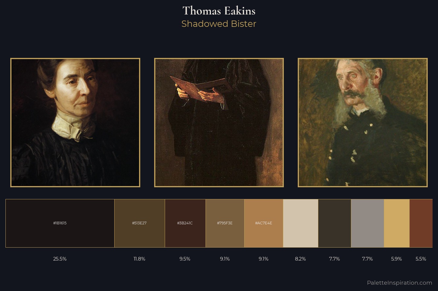 Thomas Eakins Master Palette — Shadowed Bister