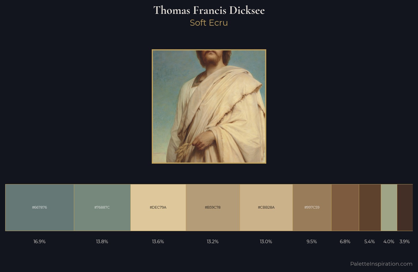 Thomas Francis Dicksee Palette 1 — Soft Ecru