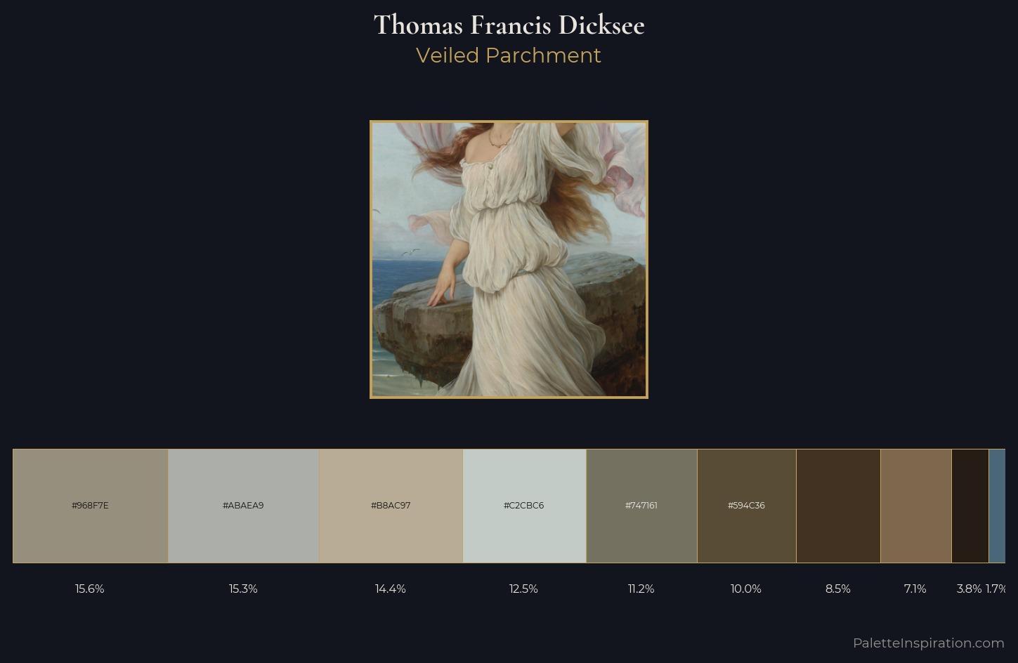 Thomas Francis Dicksee Palette 2 — Veiled Parchment