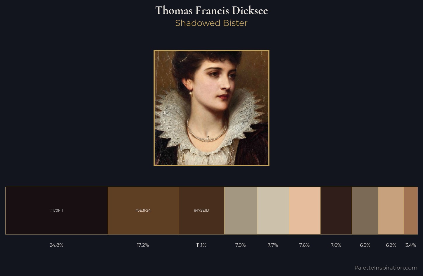 Thomas Francis Dicksee Palette 3 — Shadowed Bister