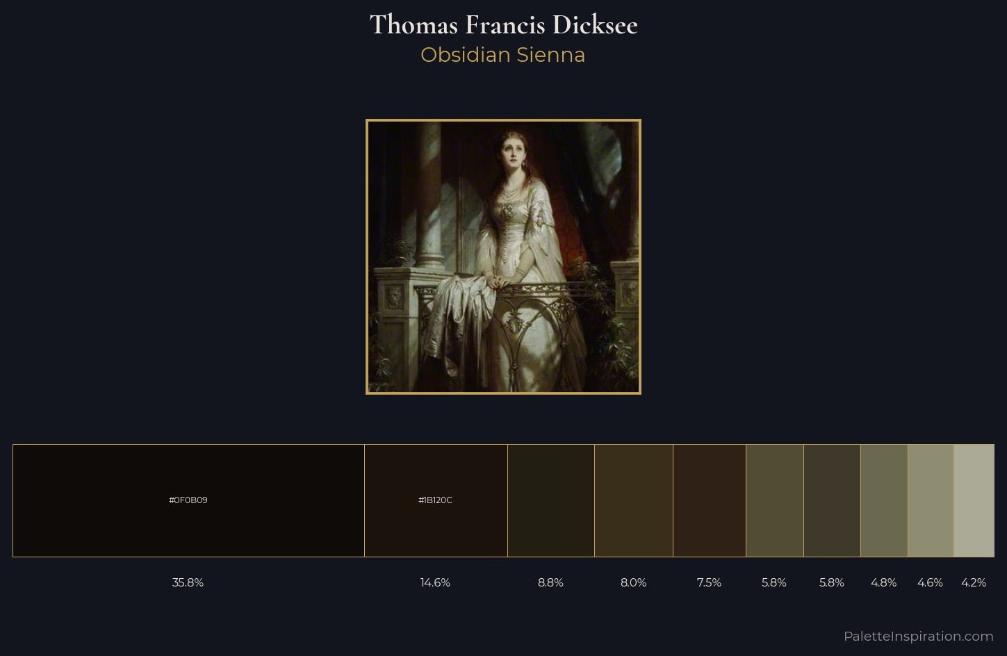 Thomas Francis Dicksee Palette 5 — Obsidian Sienna