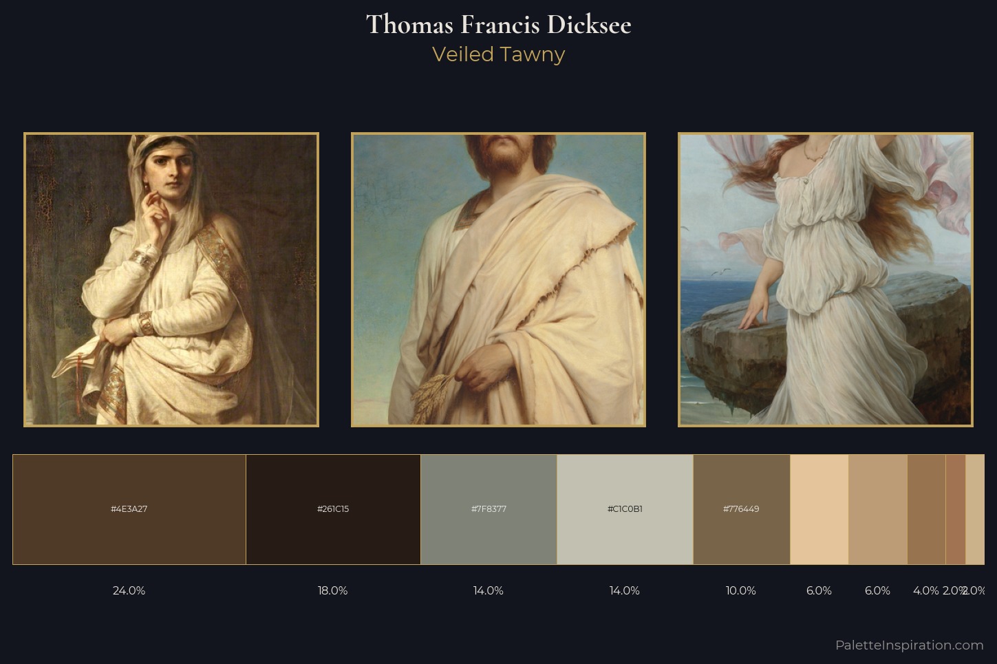 Thomas Francis Dicksee Master Palette