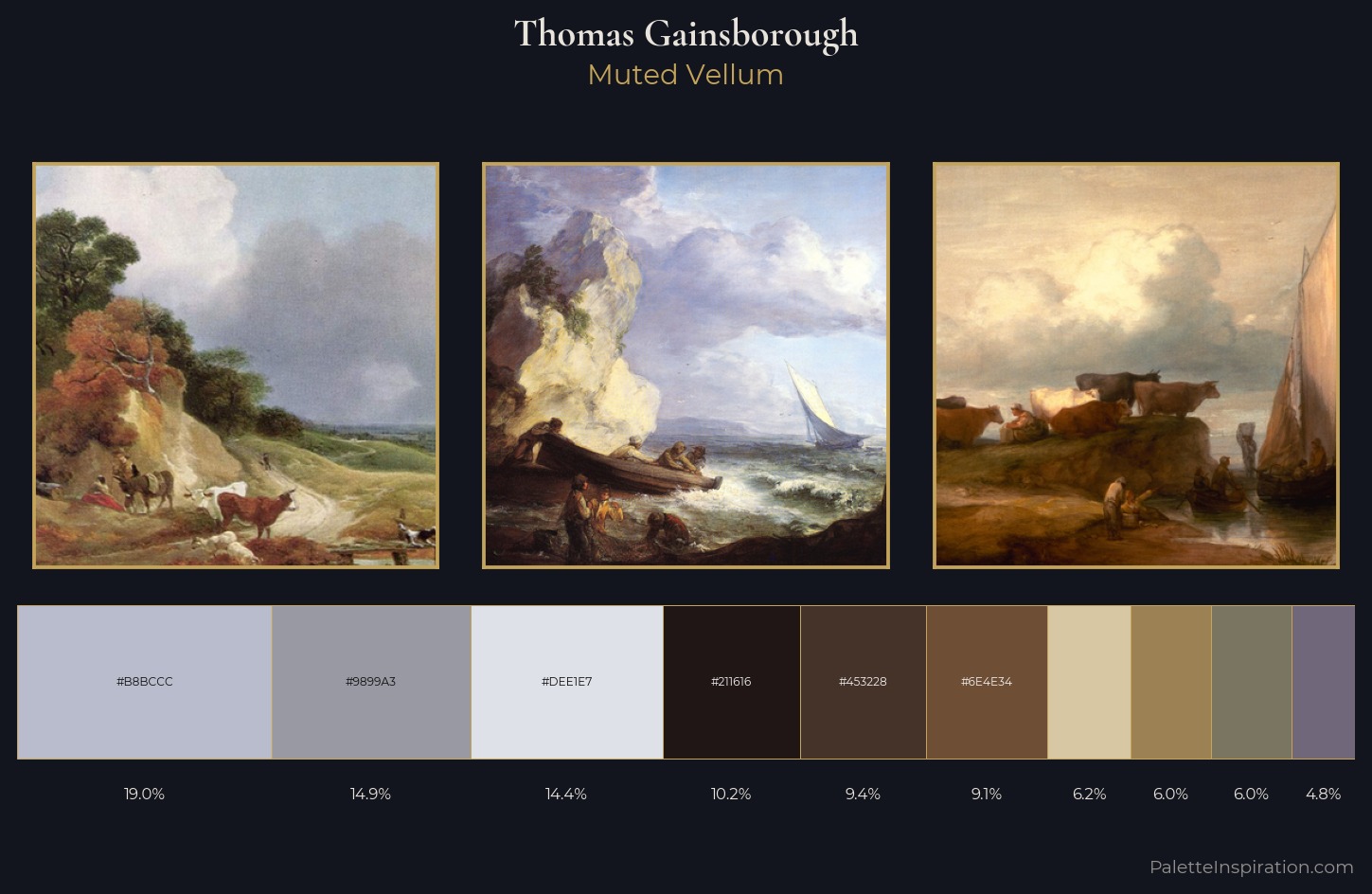Thomas Gainsborough Palette 3 — Muted Vellum