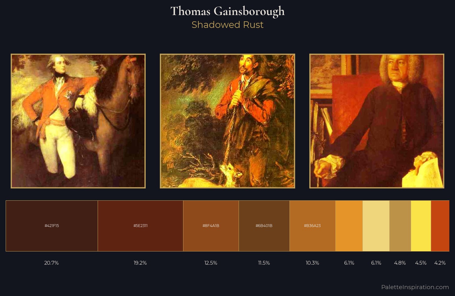 Thomas Gainsborough Palette 5 — Shadowed Rust