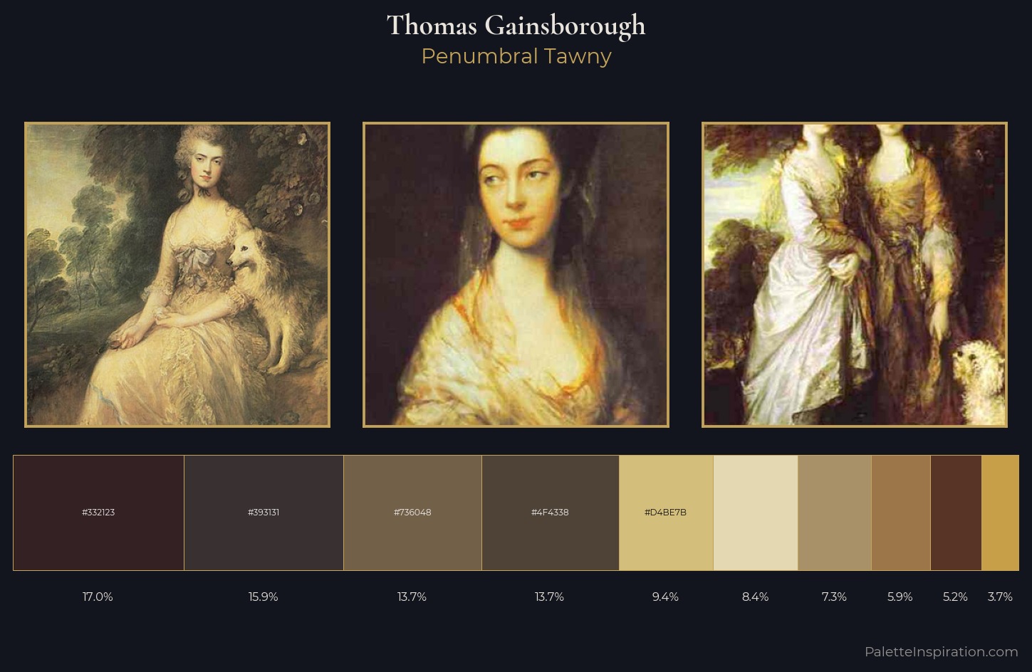 Thomas Gainsborough Palette 6 — Penumbral Tawny