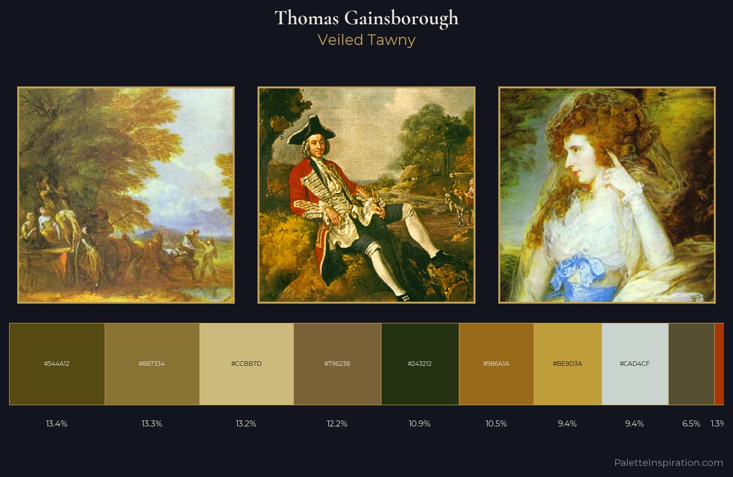 Thomas Gainsborough Palette 8 — Veiled Tawny