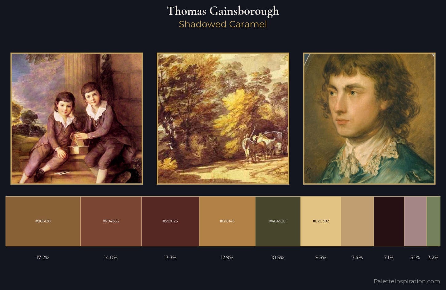 Thomas Gainsborough Palette 9 — Shadowed Caramel