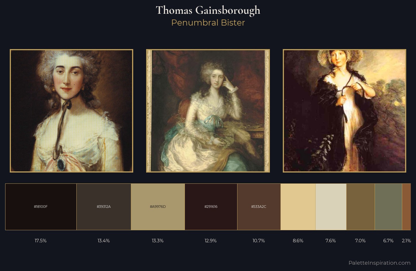 Thomas Gainsborough Palette 11 — Penumbral Bister