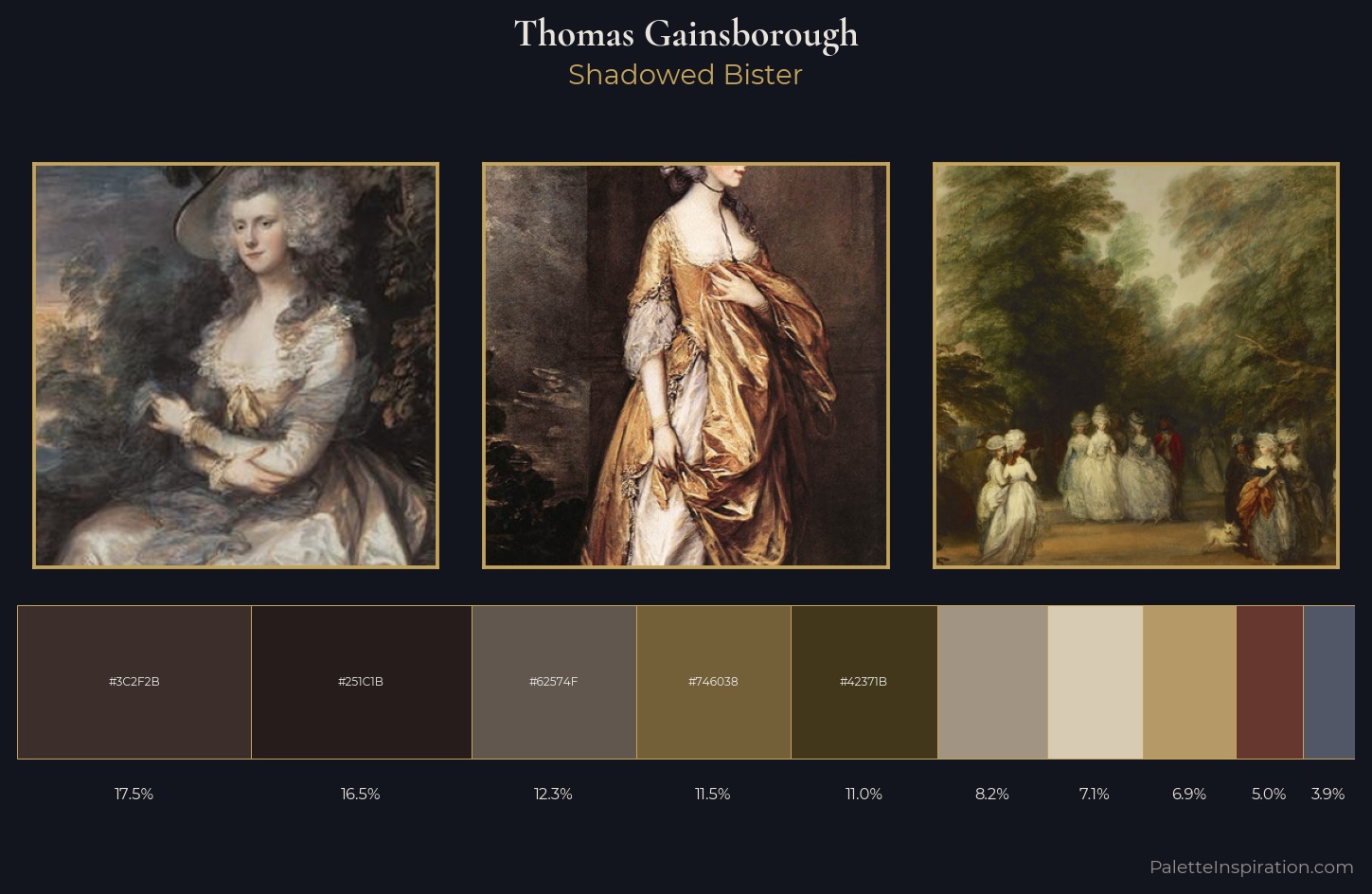 Thomas Gainsborough Palette 12 — Shadowed Bister